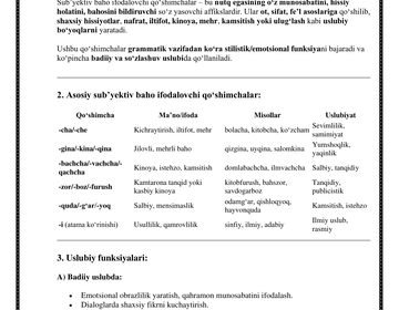 6-MAVZU Sub’yektiv baho ifodalovchi qo‘shimchalar va ularning uslubiyati preview