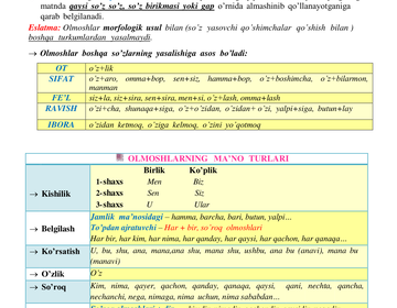 OLMOSH SO‘Z TURKUMI